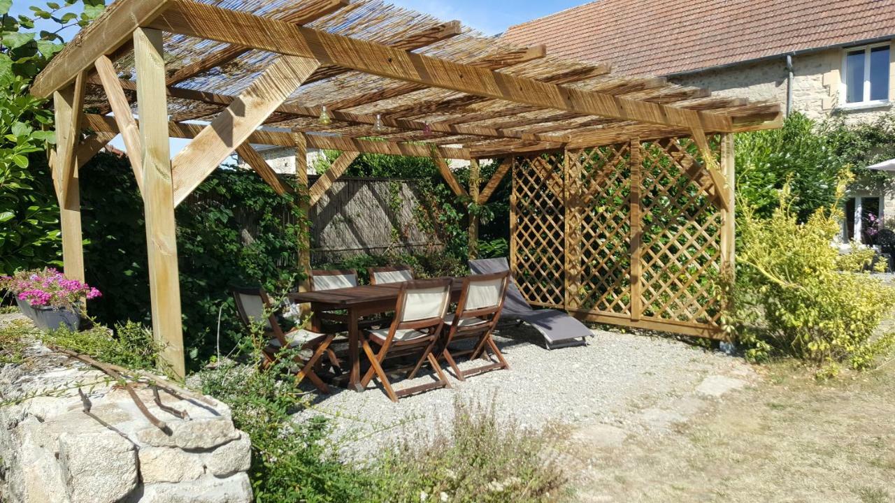 gitesdecampagne Saint-Étienne-de-Fursac Esterno foto
